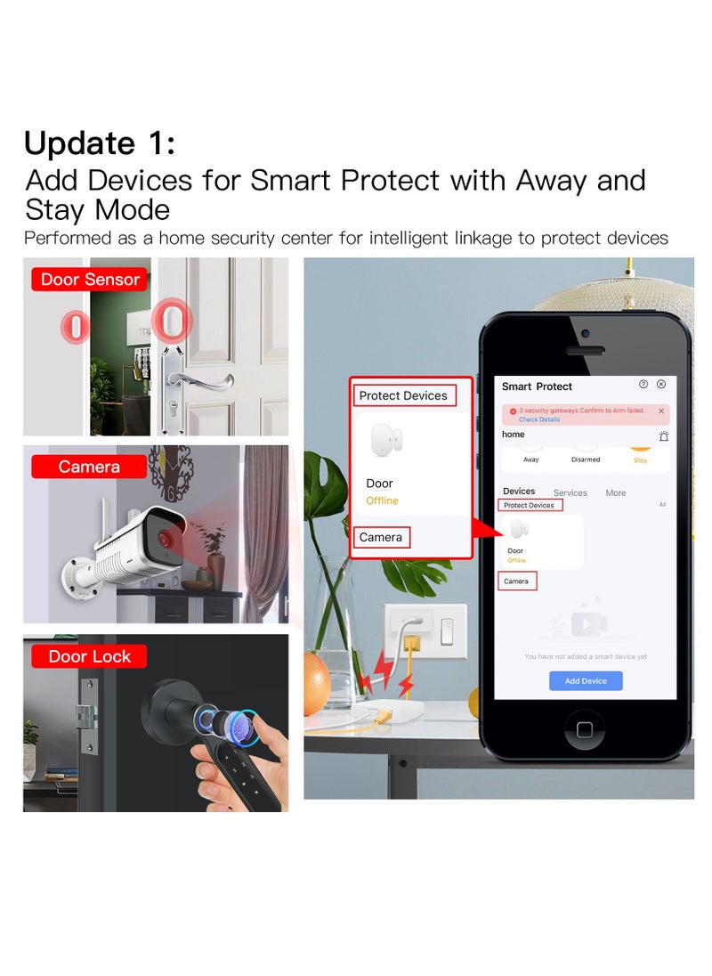 MOES - MOES Tuya Smart Wired Multi-mode Gateway ZigBee Bluetooth Mesh Hub Smart Life APP Voice Remote Control via Alexa Google Home - Image 1
