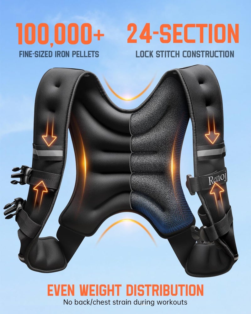 Renoj Weighted Vest for Women Men: Available in 6lb/8lb/10lb/11lb/12lb/14lb/16lb/20lb Fixed Weights for Walking, Running, Training, Exercise, Weight Loss - With Reflective Strips and Storage Pocket - Image 3