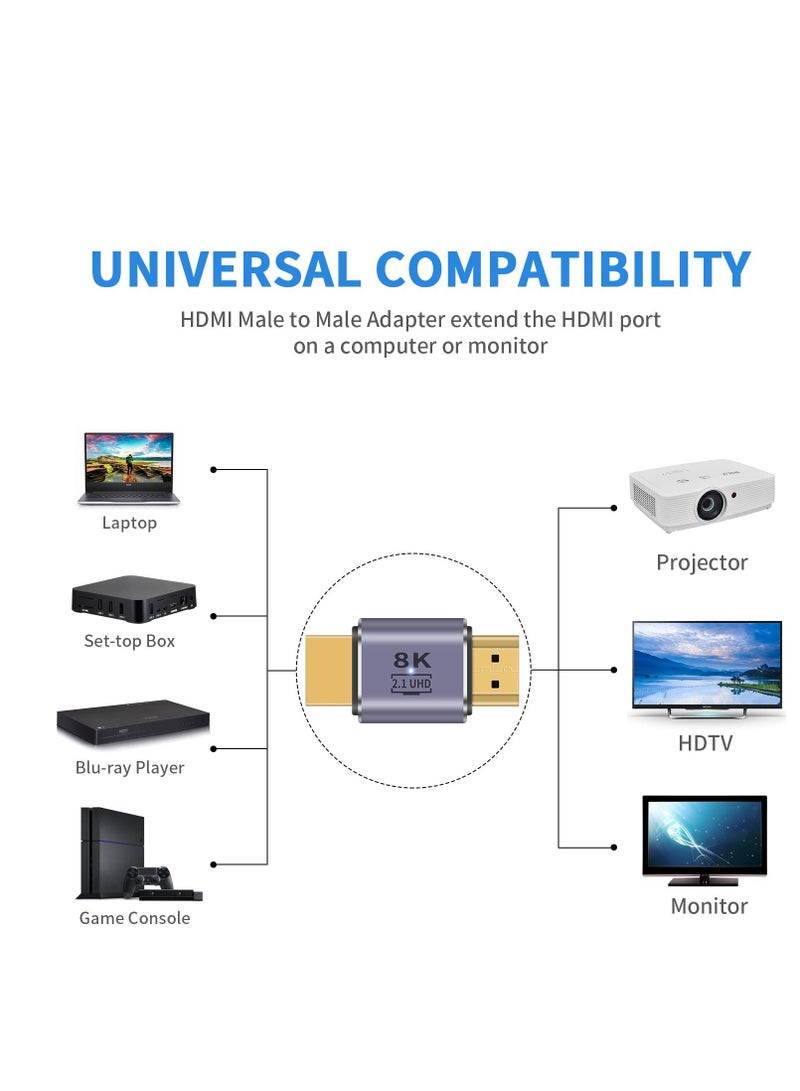 Excefore HDMI Male to Male Adapter 8K, 48Gbps HDMI 2.1 Adapter, HDMI to HDMI Adapter UHD, HDMI 2.1 Extender Support 8K@60hz 4K@120Hz HDMI Port, Compatible with HDTV, HDR, ARC Laptop, PC, Video (2Pcs)  - Image 4
