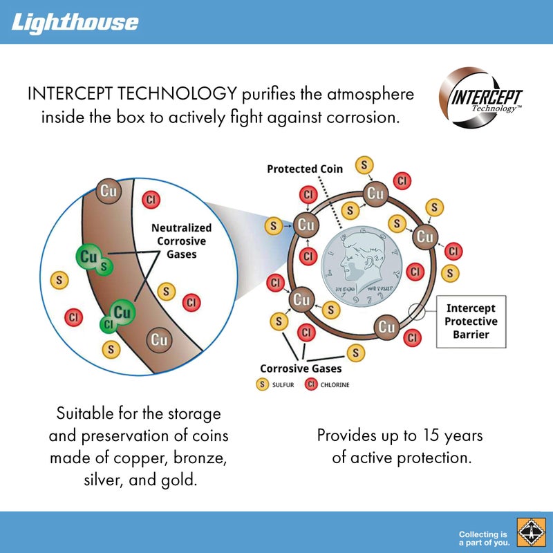 LIGHTHOUSE - Storage Box SL 50 for 50 Coin Slabs Including PCGS, NGC, ANACS with INTERCEPT TECHNOLOGY Corrosion Protection (12 5/8" x 6" x 3 7/8") - Image 3
