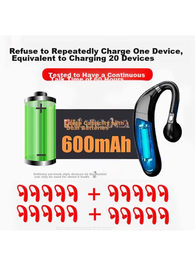 Oksj Ear-hook Bluetooth Headphones, Single Ear, Wireless Non-in, Business Long Battery Life, Standby, Sports Running, Suitable For Xiaomi, Oppo, Apple, Android Phones, Dual Batteries, Black - Image 2