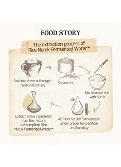 SKIN FOOD since 1957 [SKINFOOD] RICE Brightening Facial Cleansing Tissue  - Image 4
