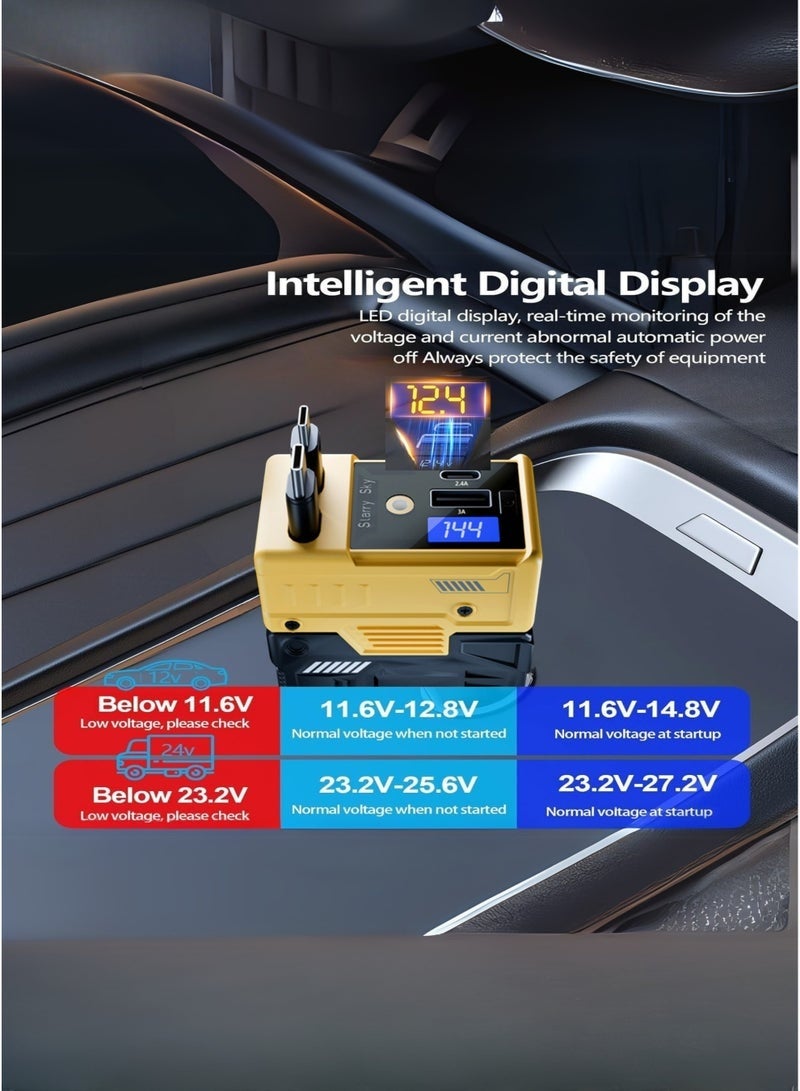 ELTRAZONE 66W 4-in-1 Retractable Car Charger with USB-C & USB-A Ports, Starry Sky Projector, LED Ambient Glow, Fast Charging, Built-in Cables – Compatible with iPhone, Samsung, Pixel & More - Image 5