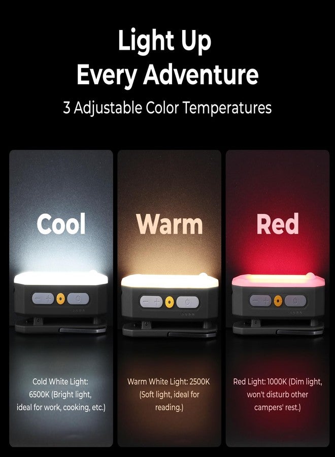 BougeRV Movable Area Light, Rechargeable Camping Lantern, 3200mAh Portable Camping Light, IP65 Waterproof, Camp Lamp for Tent, Power Outages, Emergency, Outdoor(Black) - Image 3