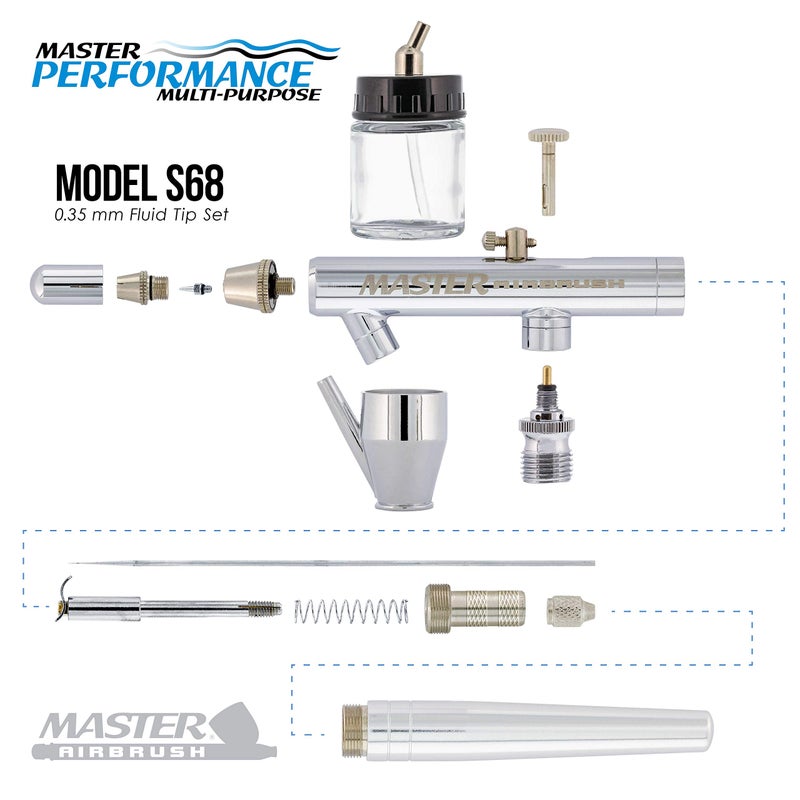 Master Airbrush Multi-Purpose Airbrushing System Kit with Siphon Feed Dual-Action Airbrush 0.35 mm Tip, 3/4 oz Fluid Cup, Pro 1/5 hp Cool Runner II Dual Fan Air Compressor - Hose, Holder, How To Guide - Image 3