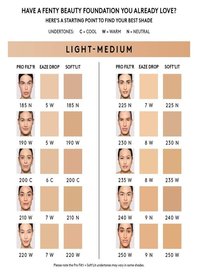 Fenty Beauty by Rihana  Pro Filt’r Soft Matte Longwear Liquid Foundation 250 - For Medium Skin With Warm Peach Undertones 32ml - pzsku/ZFC16704ADBD3241A51AFZ/45/_/1738321812/78887b35-cd44-4bbe-86c8-a00fa3bf029b