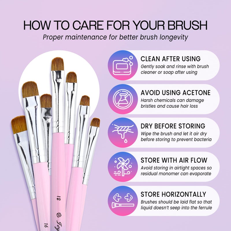 Pana Ivy-L Premium 2 Way French Gel Acrylic Nail Art Kolinsky Brush With Dotting Tool for Professional Manicure Cuticle Clean Up Nail Art Design, Pink Blue Wood Handle (Size 16) - Image 5