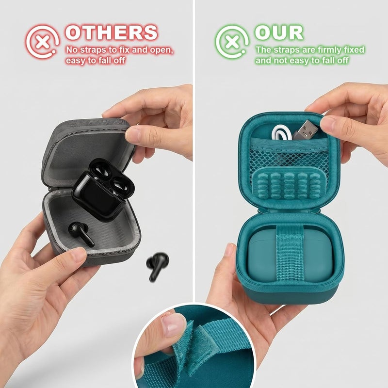 ANKHOH Earbud Case for TAGRY X08 Bluetooth Headphones True Wireless Earbuds 60H, EVA Hard Carrying Bag with Mesh Pocket, Carabiner, Dual Zipper, for Charging Cable and Ear Tips, Case Only - Image 4