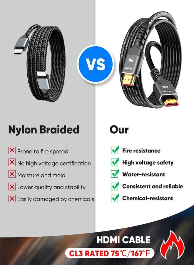 Highwings HDMI Cables 20FT Long, 8K Ultra High Speed HDMI 2.1 Cable [in-Wall CL3 Rated, 48Gbps] 8K@60 4K@120Hz/144Hz, HDMI Cord eARC HDCP 2.2&2.3, Compatible for Xbox/HDTV/PS5/RTX 3080 3090 and More - Image 2