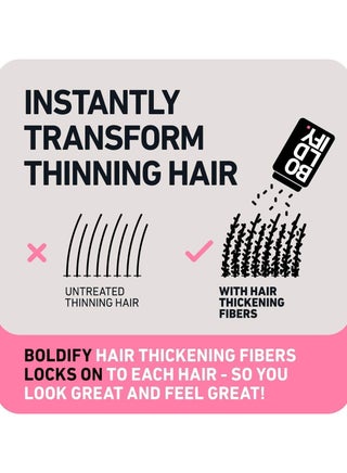 Superior Plant-Based Hair Thickening Fibers For Full Coverage – Completely Conceals Hair Loss, Thinning Areas, And Balding Spots With A Clump-Free, Seamless "Real Hair" Finish, Black (28G) - view 3