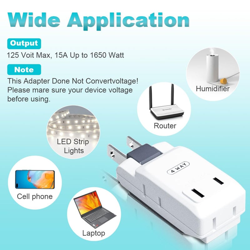 SYCON 4 Outlet Wall Adapter, 2-Prong Swivel Ungrounded Indoor AC Mini Plug Wall Tap - White - Image 4