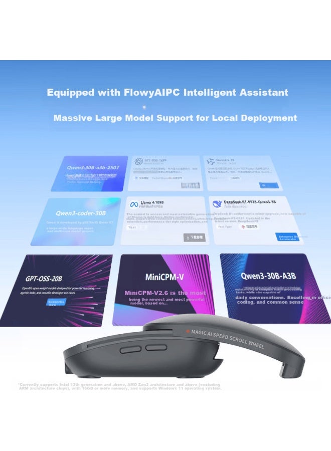 Delux Mf20ai Wireless 2.4g Bluetooth Dual-mode Foldable Mouse With Ai Smart Meeting Minutes For Mobile Phones Huawei Tablets Ipad Computers Gray