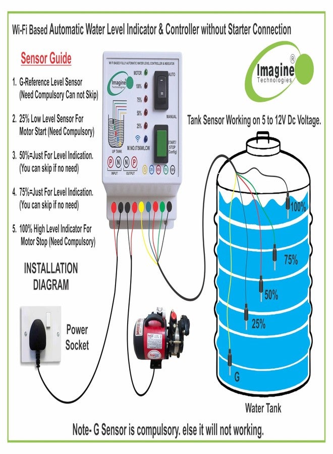 imagine technologies Smart WiFi Based Fully Automatic Water Level Controller | 4 Water Level Indicator | Smart Water Pump Controller | Supports Up to 2 HP Motor | App Control with Alexa & Google - Image 3