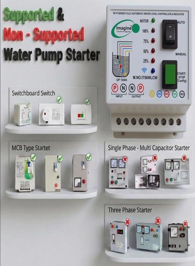 imagine technologies Smart WiFi Based Fully Automatic Water Level Controller | 4 Water Level Indicator | Smart Water Pump Controller | Supports Up to 2 HP Motor | App Control with Alexa & Google - Image 5
