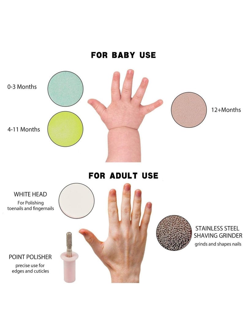 Baby Electric Nail File Drill for Baby No Sharp Claws Hurt, Nail Care Professional Manicure Pedicure System for Beauty Art, 6 in 1 Safety Cutter Trimmer Clipper for Toes and Fingers (Pink) - Image 5