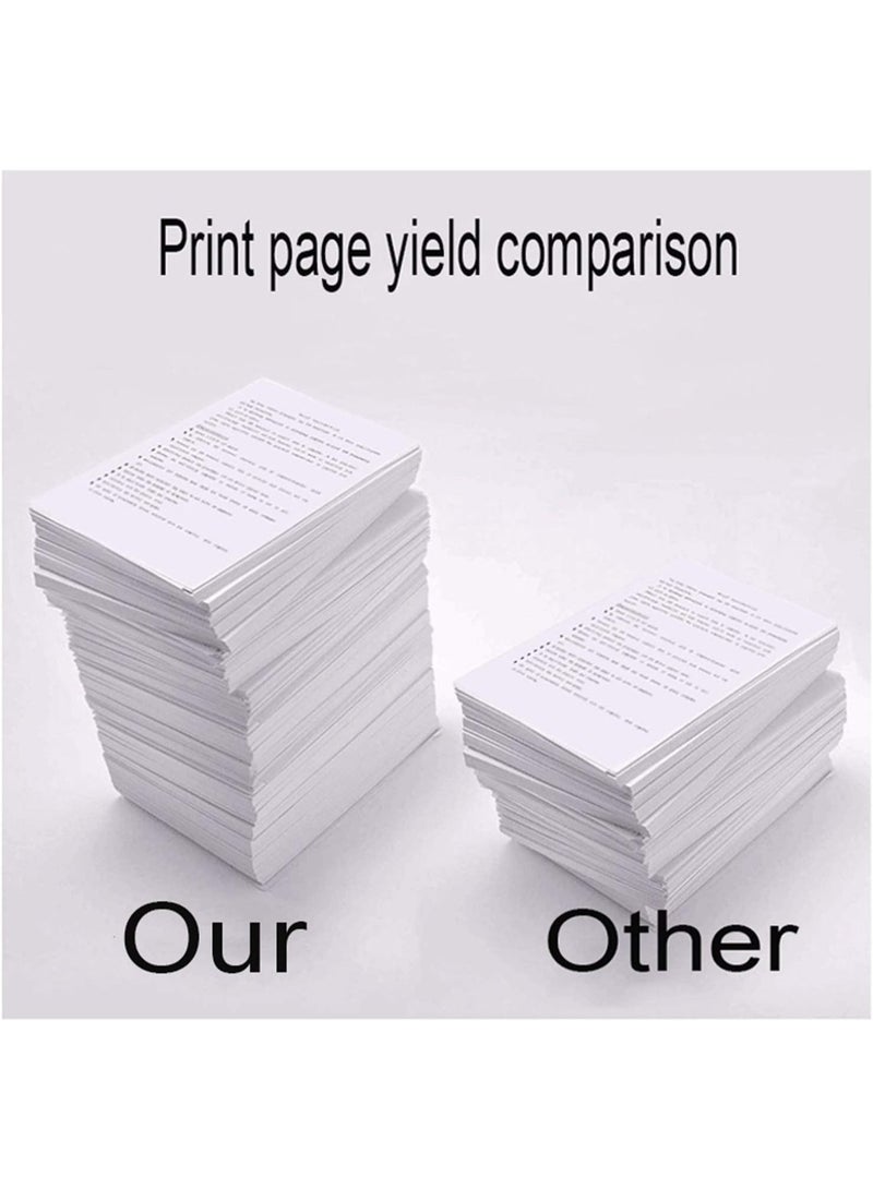 برنتيك مجموعة خراطيش حبر متوافقة مع طراز 504A/507A مكونة من 4 قطع - CE250A، CE251، CE252A، CE253A / CE400A، CE401A، CE402A، CE403A - Image 2