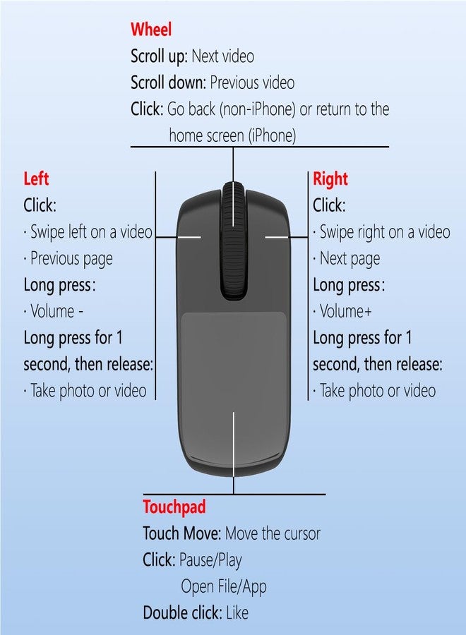 GUVOHUT Remote Control for TikTok with Touchpad, Bluetooth Page Turner for iPad/Kindle App/iPhone/Android (Black) - Image 3