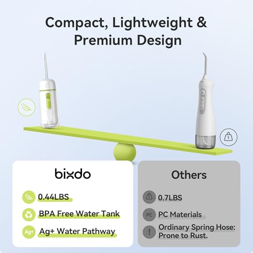 bixdo Water Flosser Portable for Travel - Mini Water Flosser with 3 Modes, IPX7 Waterproof, 360° Nozzles, Cordless Water Dental Flosser for Teeth Cleaning Flossing for Adults, Braces & Sensitive Gums - Image 3