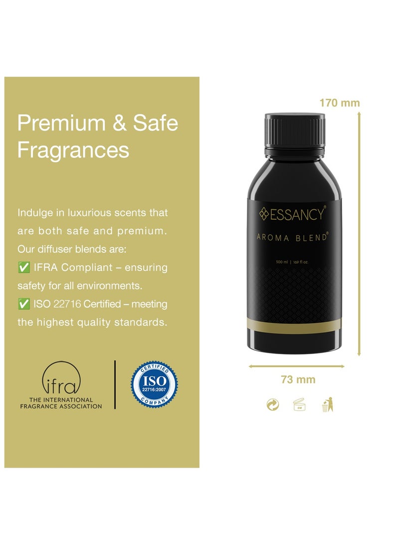 اسانسي مانجو – مزيج عطري 500 مل - Image 4