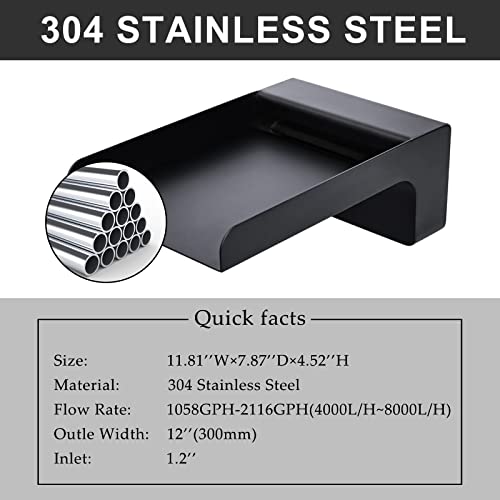 PONDO 304 Stainless Steel Made Exquisite Handcrafted Waterfall Spout for Landscape, Water Fountain Spout Scupper Luxury Decoration for Pools, Ponds, Water Walls (Black Powder Coating) - Image 5