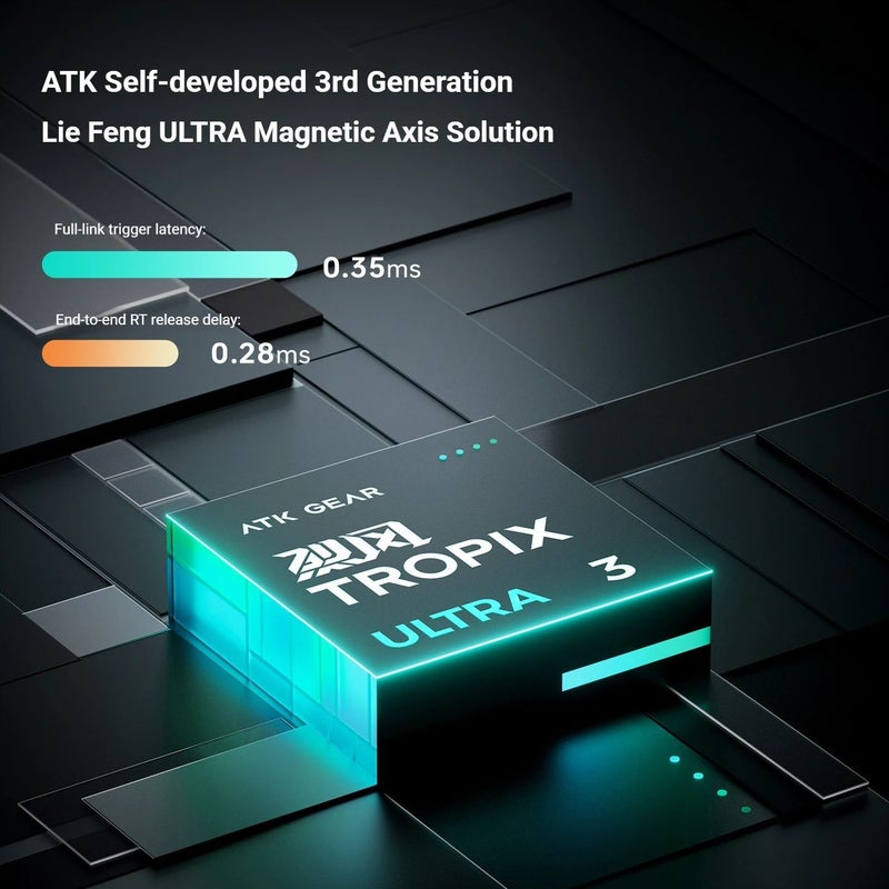 ATK RS7 Air Magnetic Axis Gaming Keyboard 75% Layout, 8K Polling Rate, PC, Orange - Image 4