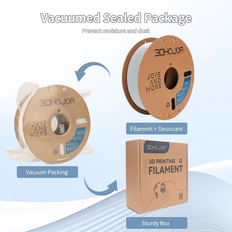 3DHoJor 3D Printing Filament High-Speed PLA Filament 1.75mm 300mm/s 1kg Cardboard Spool Dimensional Accuracy +/- 0.03 mm Fit Most 3D FDM Printer-Cold White - Image 5