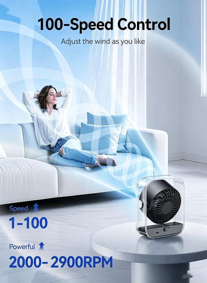 DRAKLAW Portable USB Rechargeable Desk Fan 8.5H Battery Quiet Mini Personal Fan TurboAirflow 100-Level Speed LED Display Fast 2.5H Charge 90° Adjustable forBedroom Home Office Outdoor Camping - Image 3
