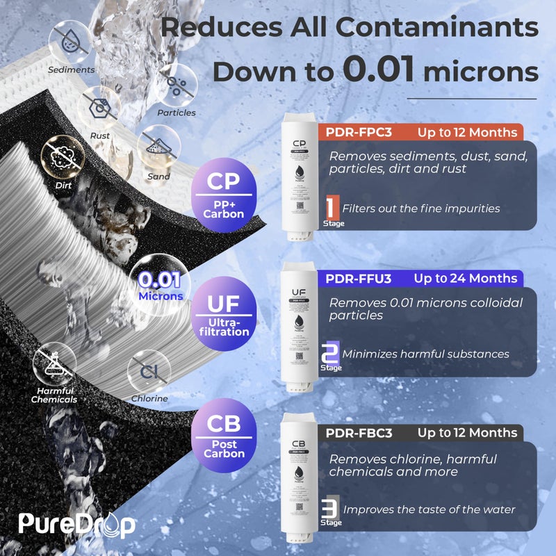 Pure Drop PureDrop PDR-3CUW 0.01Î¼m Ultra-Filtration Under Sink Water Filter System, SGS-Tested Tankless 3-Stage Compact Undersink Water Filtration with Faucet, Removes Chlorine, Bad Taste & Odor, No Waste Water - Image 4