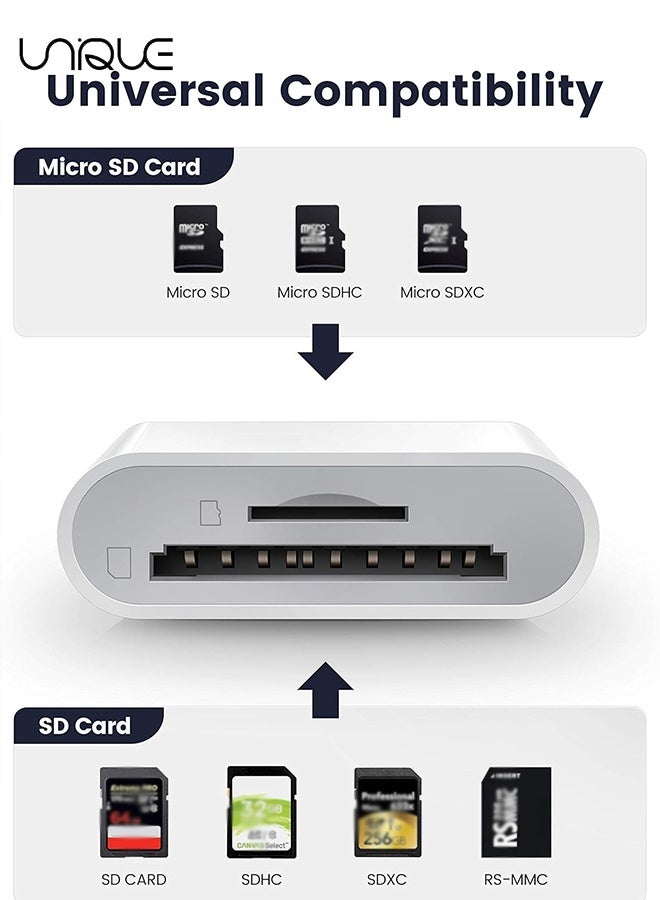 Unique USB-C SD Card Reader for iPhone 15/16/17 - Dual Slot for SD and MicroSD - Supports SD and TF Memory Card Adapters - Portable Reader - No App Installation Required - Plug and Play - Compatible with USB-C and Type-C Smartphones, Computers, and Cameras - White - Image 3