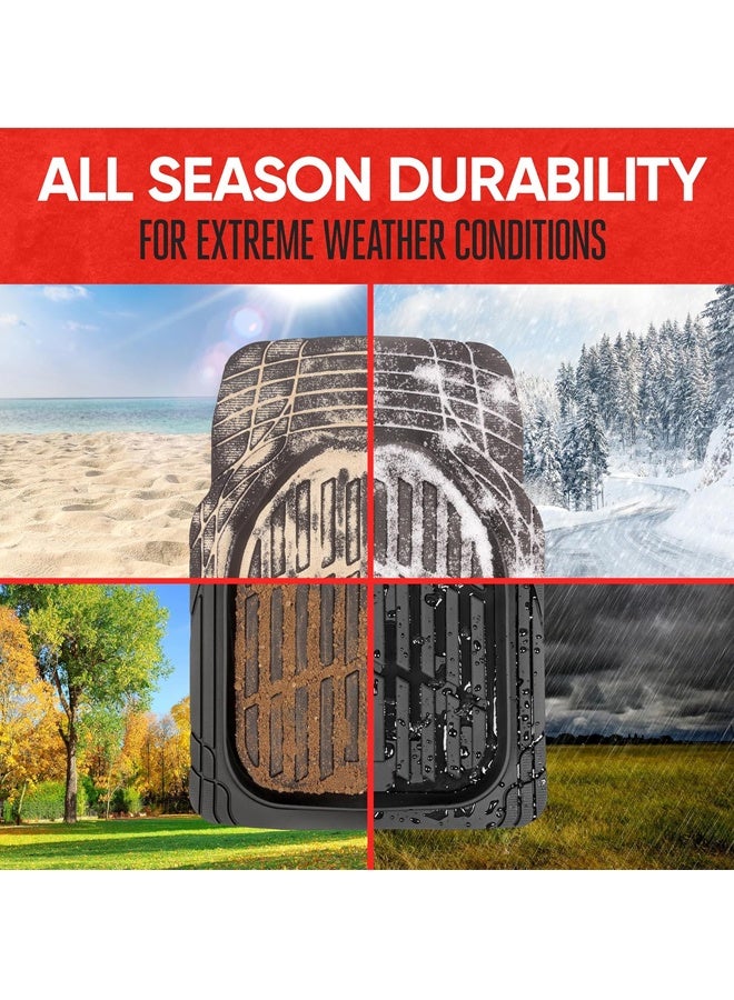 Trend Floor Mats for Cars,Waterproof Trim, Black Deep Dish All-Weather Mats,Cars Trucks SUV, Universal Floor Liner Car Accessories - Image 4