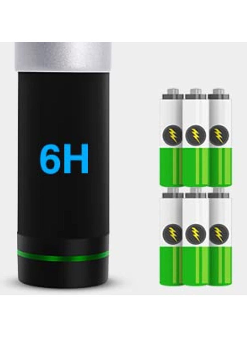 Phoenix Professional Handheld Phoenix Massage Gun, Deep Tissue Pumpkin for Pain Relief with 6 Speed and 4 Heads - Image 5