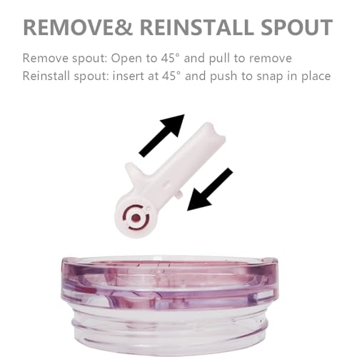 Dreamfocus 30 oz Leak Proof Flip Straw Lid Replacement for Stanley 30 oz Quencher H2.0 and ProTour Tumbler - Image 5