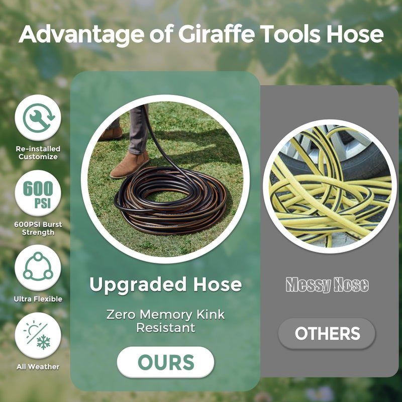 Giraffe Tools Garden Hose 5/8" Custom Length, No Kink, Flexible, Leakproof Water Hose, 600 Burst PSI, 15ft Male Female Fittings,Black Orange - Image 4