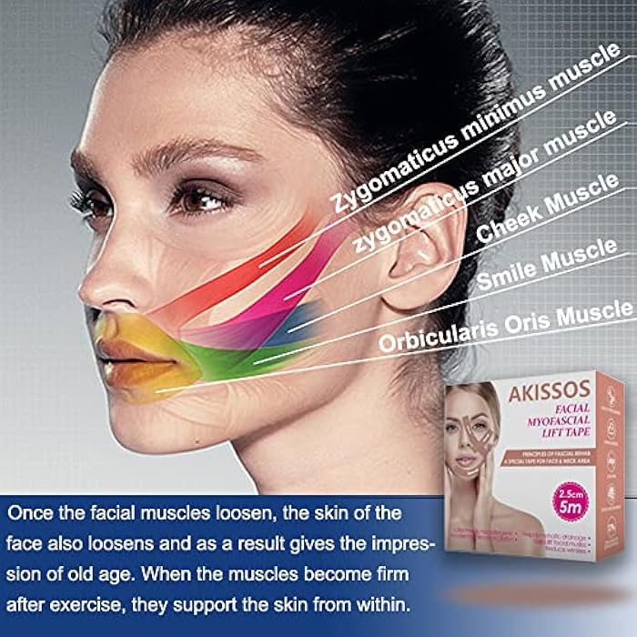 Akissos Myofascial Face Tightening Tape, Face Tightening Tape, Anti-Wrinkle Patches, Anti Frost Sticker, Neck Lift Band, Unisex, for Firming and Tightening Skin, 1 inch, 5 m - Image 5