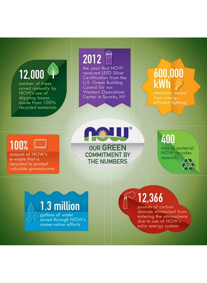 now Foods Mannose Cranberry 120 Veg Capsules With Pac 450Mg Dmannose 250Mg Whole Cranberry Bladder Cleanse And Urinary Tract Health* Vegan Friendly Supplement Nongmo - Image 5