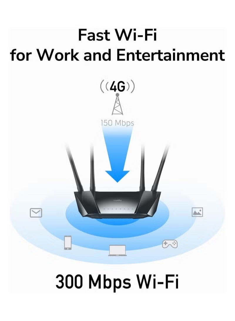 Cudy LT400 300 Mbps Wireless N 4G LTE Router - Image 3