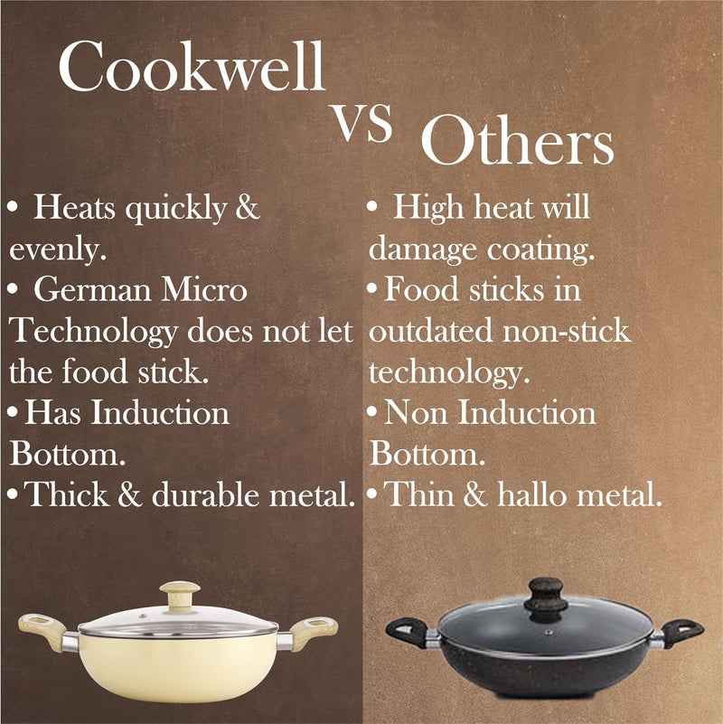 COOKWELL Non Stick Kadai 25L StirFry Pan German Microcrystal Technology Granite - Image 4