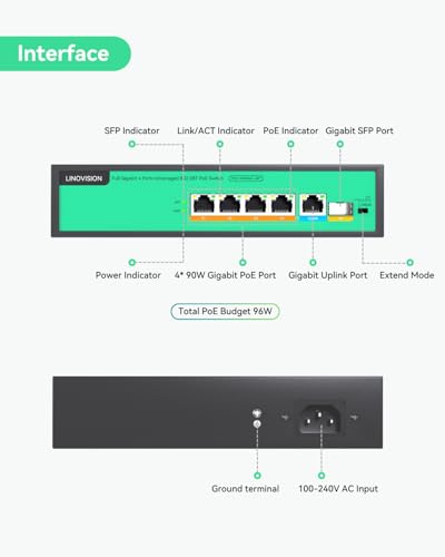 LINOVISION 4 Ports Full Gigabit PoE Switch Builtin 96W Power All 4 Ports Support BT 90W Sufficient Power for All IEEE 8023 afatbt PoE Devices Including PTZ Cameras AP and PoE Light - Image 3