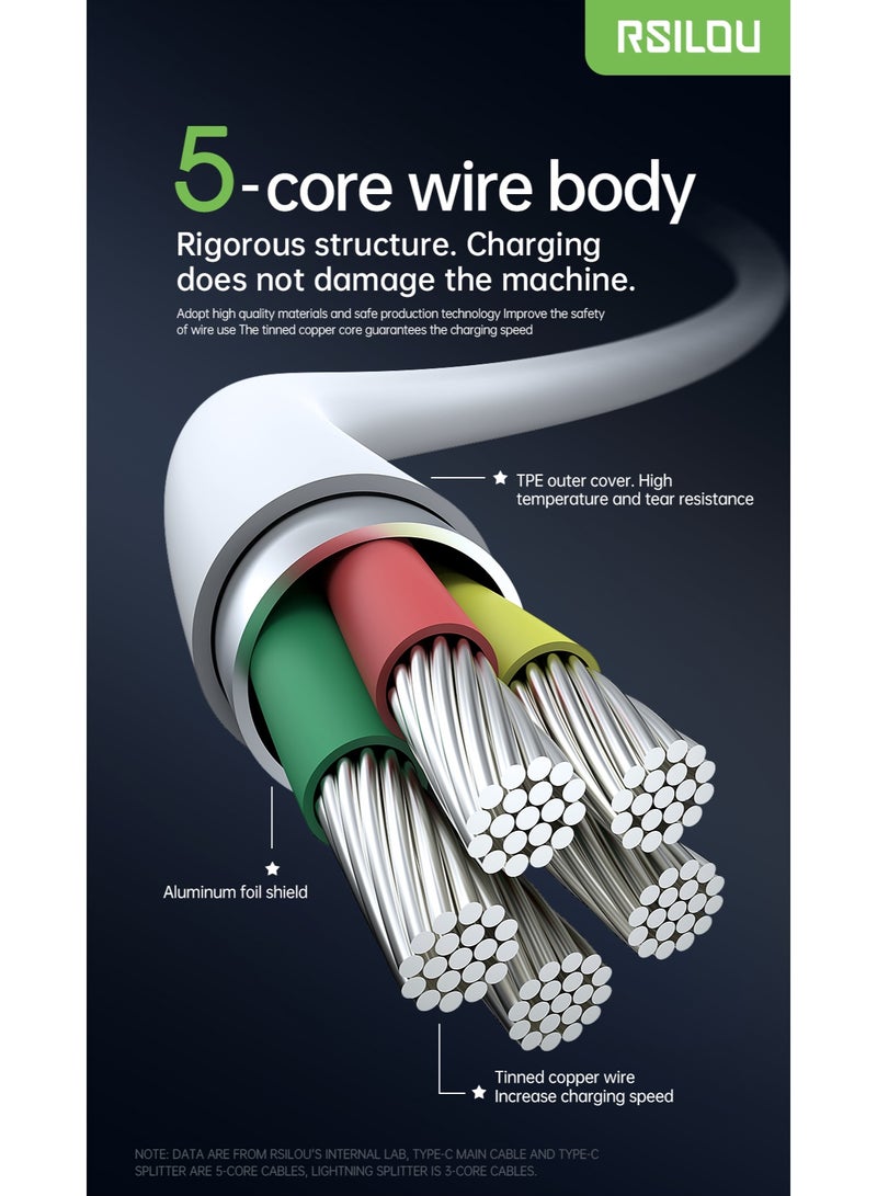 rsilou 2 IN 1 Quick Charge & Data Cable (120cm) - Image 5