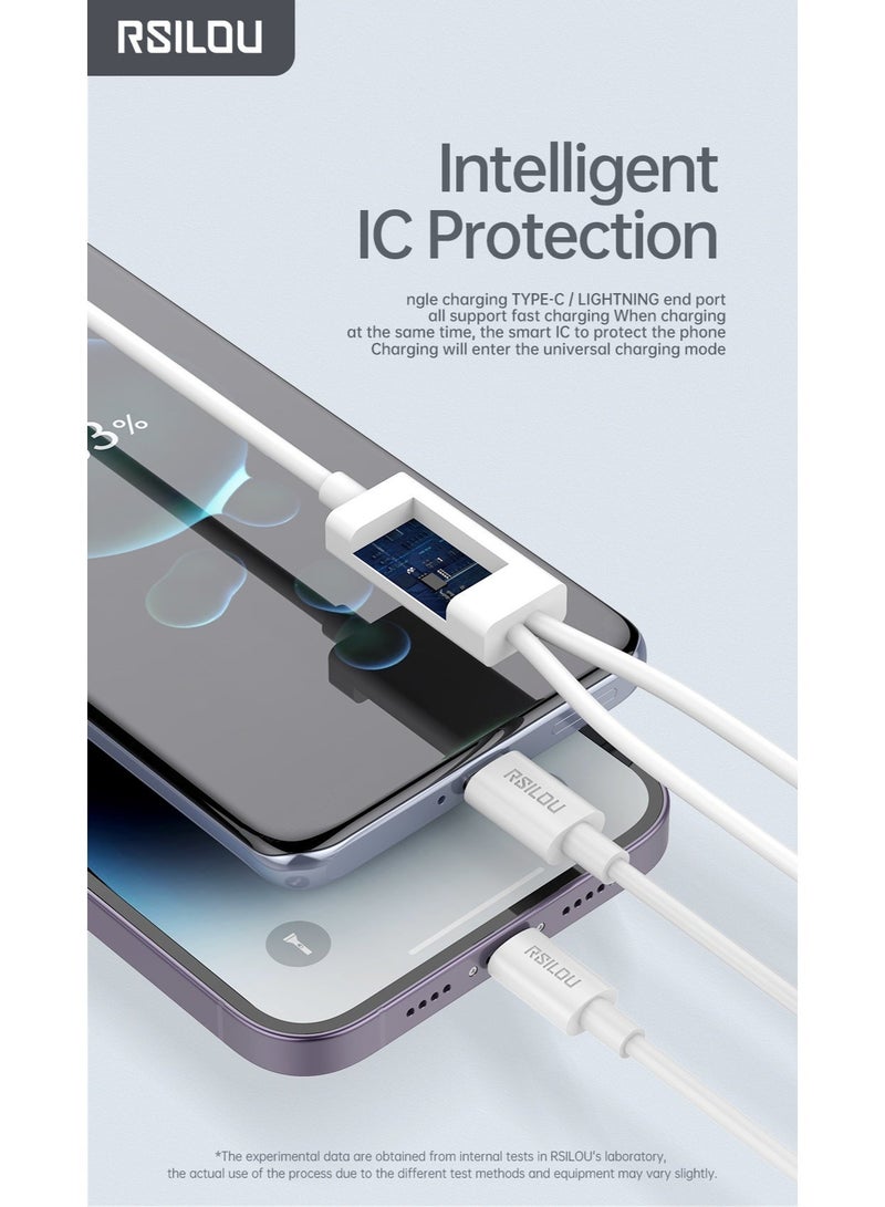 RSILOU-R2024 2-in-1 Fast Charging & Data Cable – 120cm, Type-C to Type-C & Lightning, Tangle-Free, Quick Charge & Data Transfer - Image 3