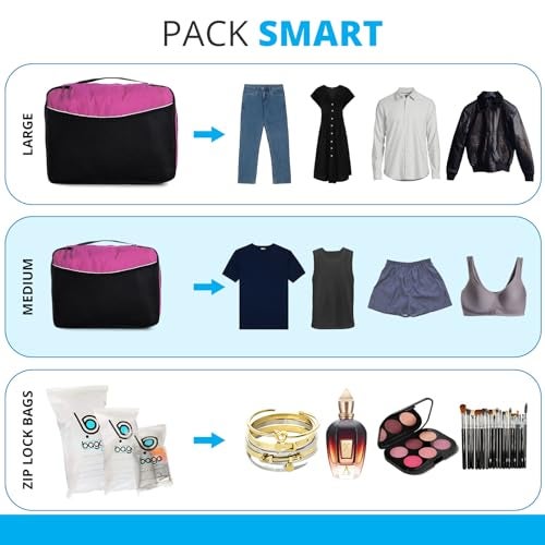 bago 7 Pcs Packing Cubes for Suitcases - 4 Travel Cubes with 3 ZipLock Bags - Luggage Organizer Bags to Get Maximum Storage, Save Time & Effort to Pack - Happy Traveling (Pink) - Image 4