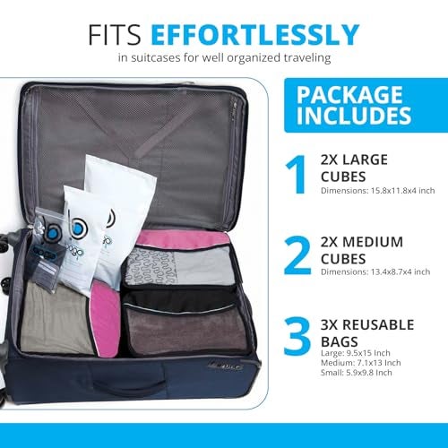 bago 7 Pcs Packing Cubes for Suitcases - 4 Travel Cubes with 3 ZipLock Bags - Luggage Organizer Bags to Get Maximum Storage, Save Time & Effort to Pack - Happy Traveling (Pink) - Image 5