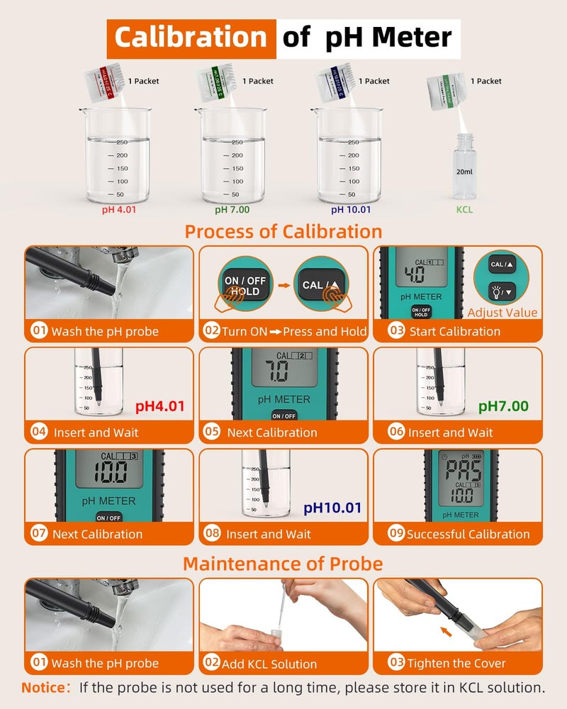 Tadeto Soil pH Tester, High Accuracy Digital pH Meter for Soil, Garden, Water, Plants, Solution and Food, Soil pH Test Kit with Thermometer LCD Display, Calibration Powder and Alloy Protective Cap - Image 4