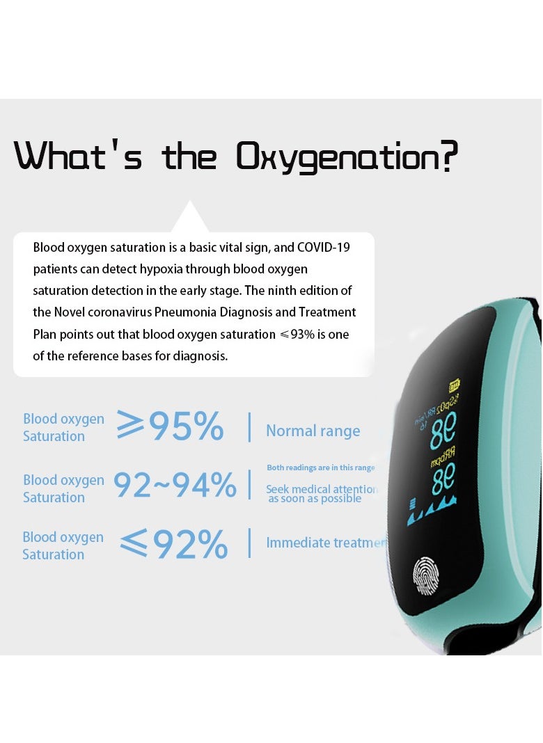 Furtey - Pulse Oximeter Fingertip, Pulse Oximeter Rechargeable, Pulse Oximeter with Rechargeable, Fingertip Blood Oxygen Saturation Monitor Rechargeable, for Home Outdoor Sports Wide Use (Blue) - Image 1