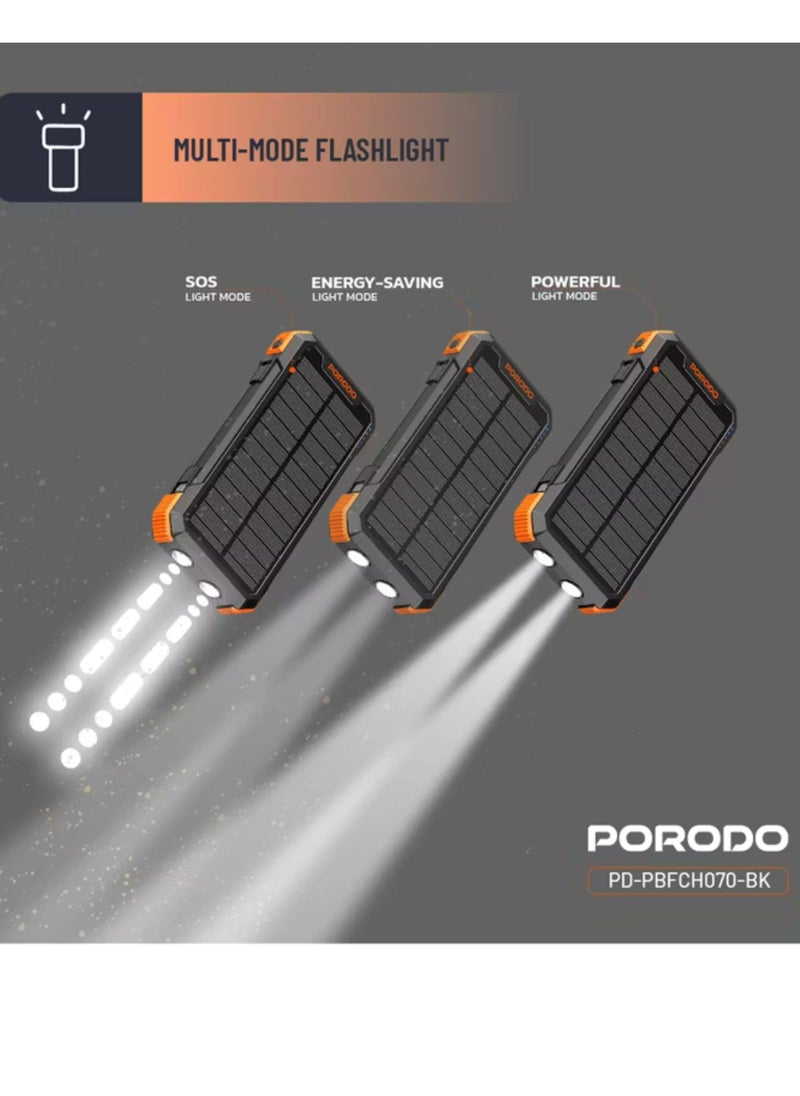 20000mAh 4-Panel Solar Power Bank with 20W Power Delivery, Multi-Mode Flashlight, 10W Micro USB Input, Detachable Panels & Cables - Black