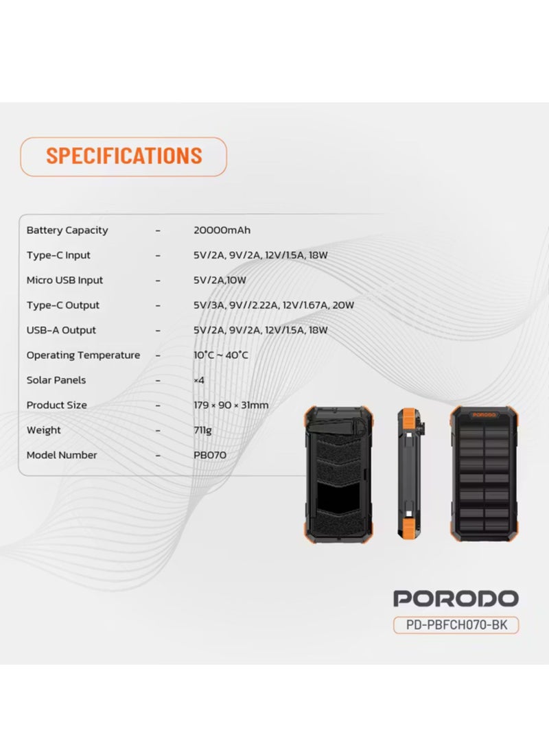 20000mAh 4-Panel Solar Power Bank with 20W Power Delivery, Multi-Mode Flashlight, 10W Micro USB Input, Detachable Panels & Cables - Black