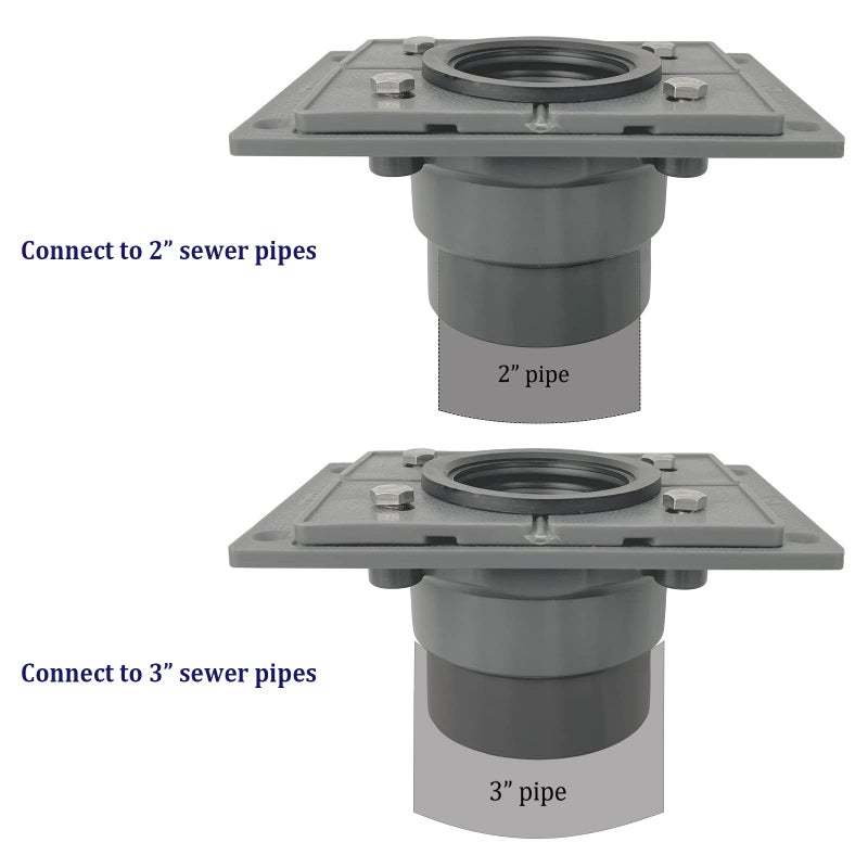 Neodrain PVC Shower Drain Base Kit Include 2 Inches PVC Shower Drain Base Flange, Rubber Coupler Gasket for Square&Linear Drain Installation - Image 3