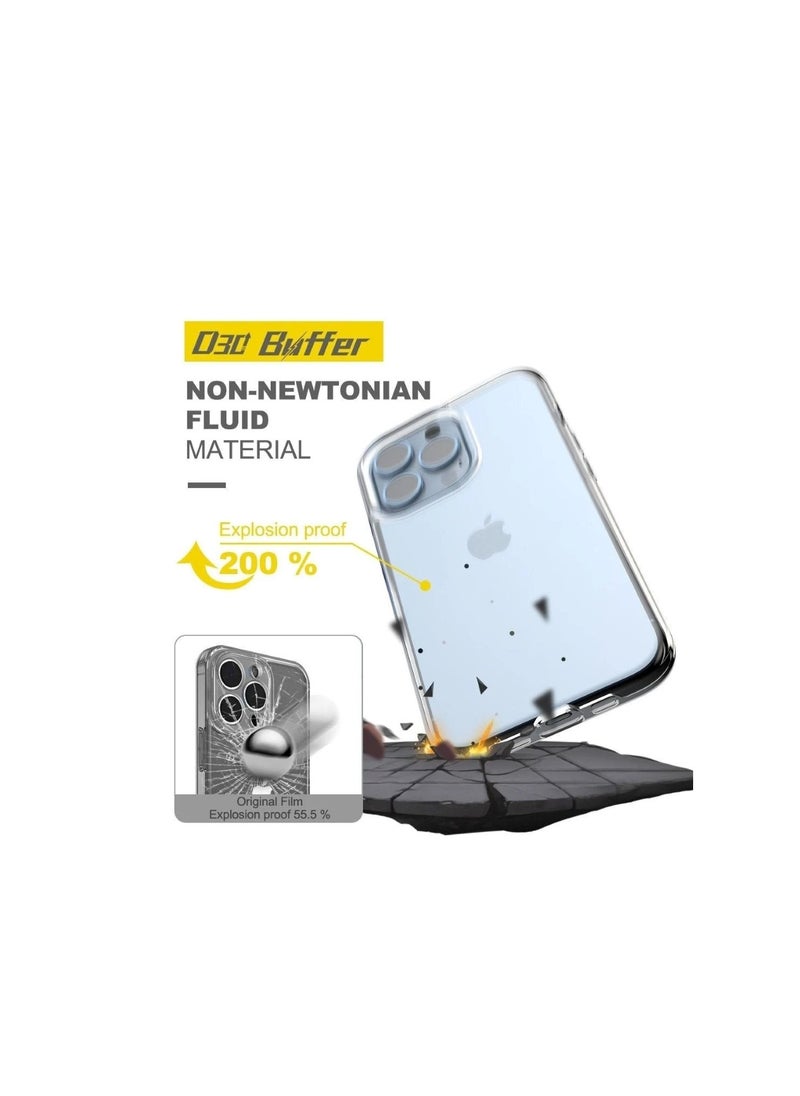 7-in-1 integrated protection package for iPhone 13 Pro Max