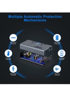 Rabos 200W Car Power Inverter DC 12/24V to 220V AC Car Inverter 3 USB 1 Type-C Ports Charger Adapter Car Plug Converter with Switch and Current LED Screen Suitable for Cars SUV & Truck  - Image 5