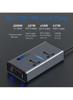 Rabos 200W Car Power Inverter DC 12/24V to 220V AC Car Inverter 3 USB 1 Type-C Ports Charger Adapter Car Plug Converter with Switch and Current LED Screen Suitable for Cars SUV & Truck  - Image 3